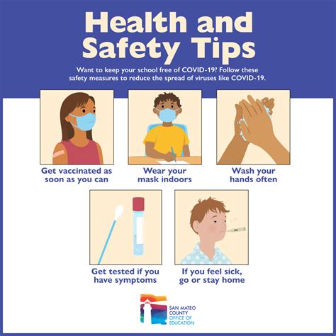 HEALTH AND SAFETY PROTOCOLS KONTRA COVID.